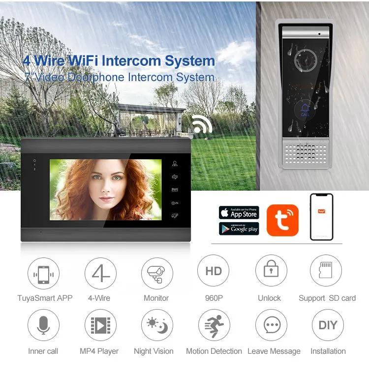 Tuya Smart IP Intercom