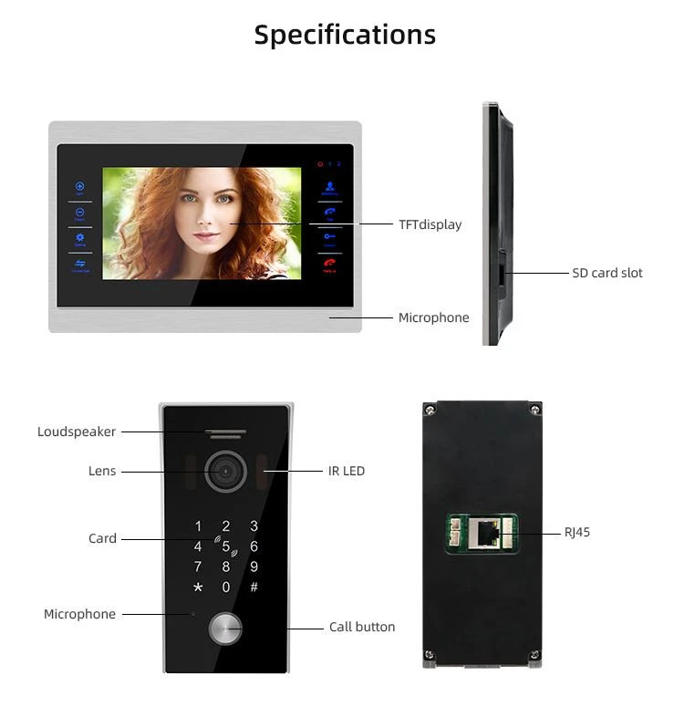 Touch Screen Indoor Monitor