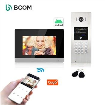 Bygging IP myndbands kallkerfi